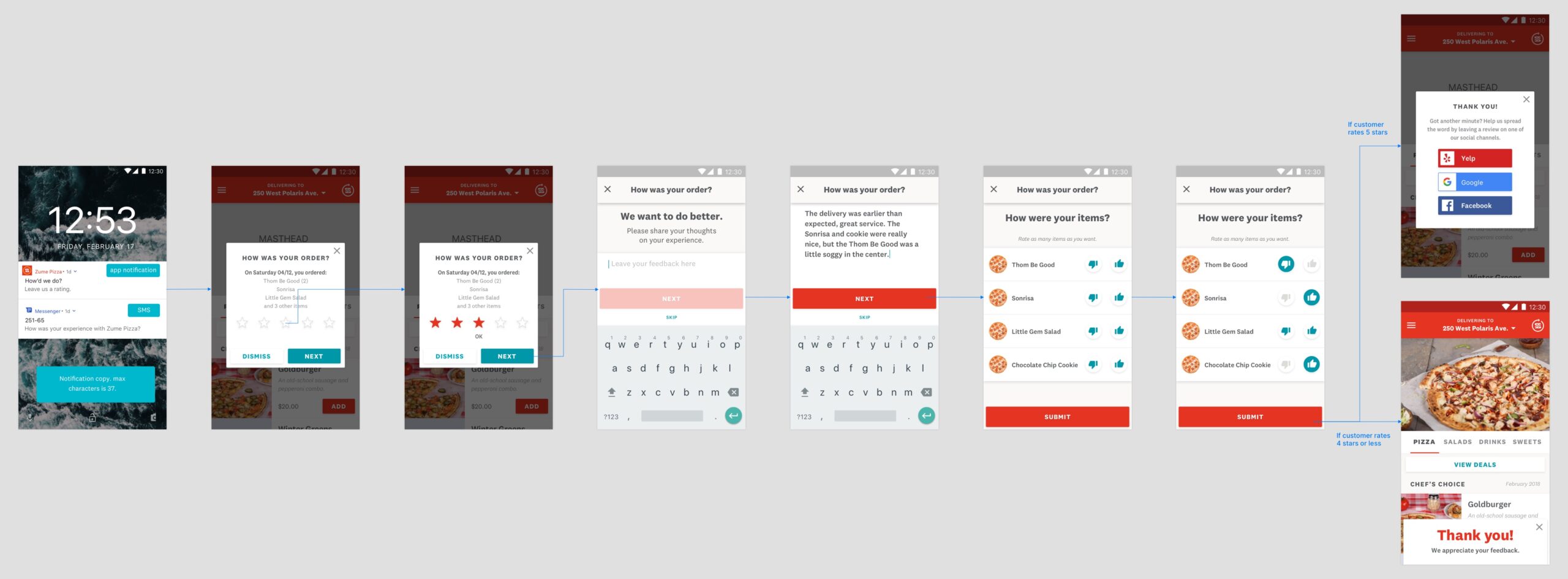 mobile-app-flow-copy