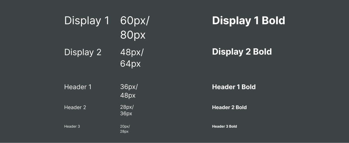 regularandboldheadings