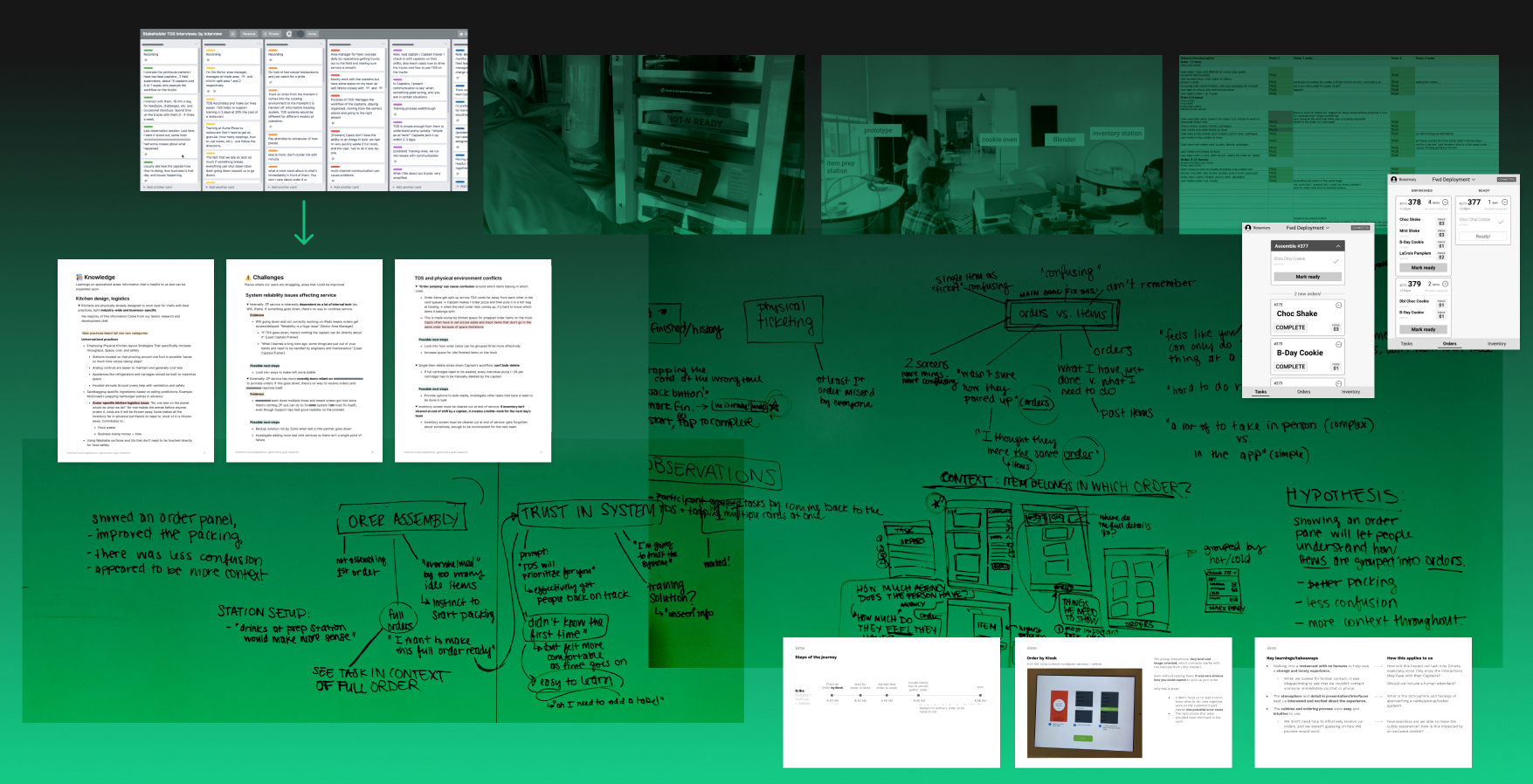 researchprojcover1-3